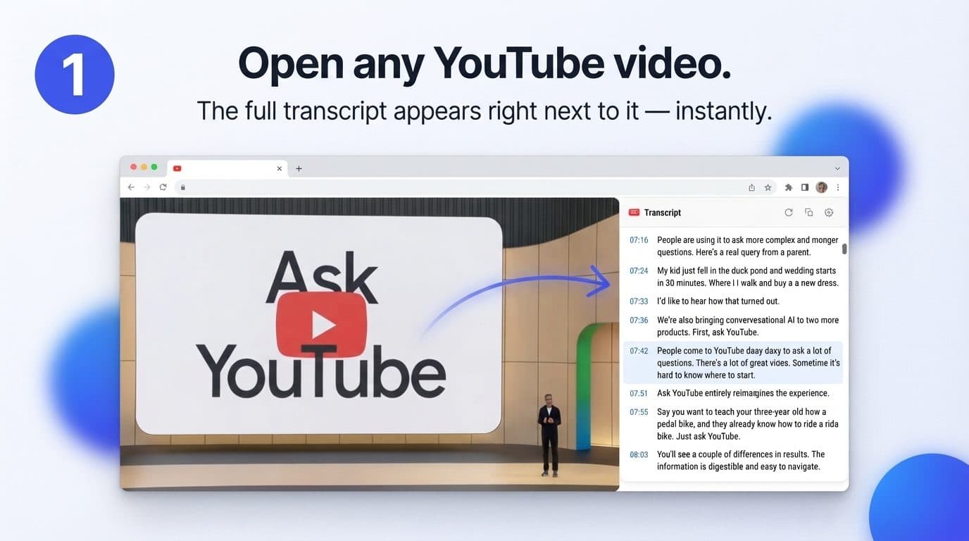 Open any YouTube video visualization